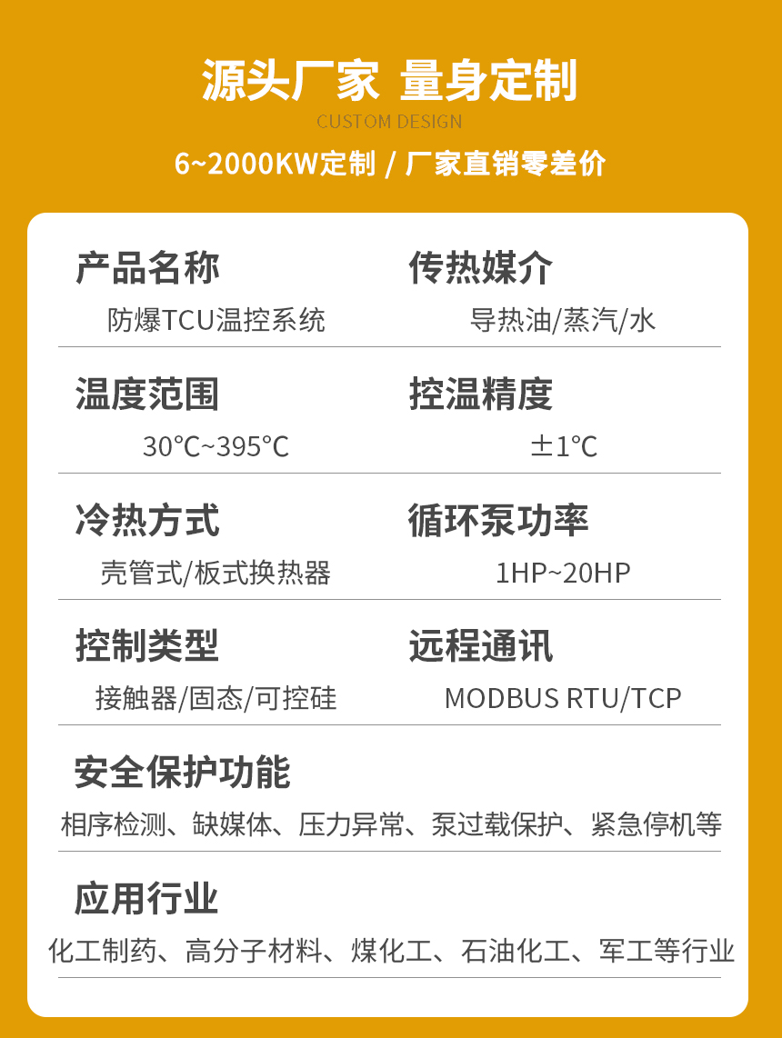 防爆TCU控溫系統參數