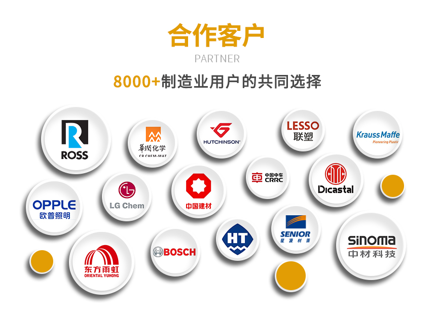 導熱油TCU溫控系統客戶