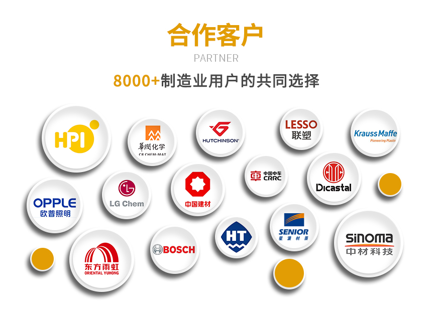 隔離式防爆導熱油爐客戶