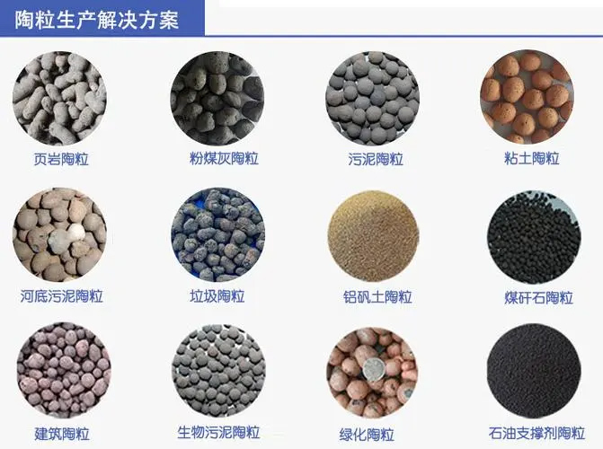 陶粒生產(chǎn)線適應(yīng)物料.jpg